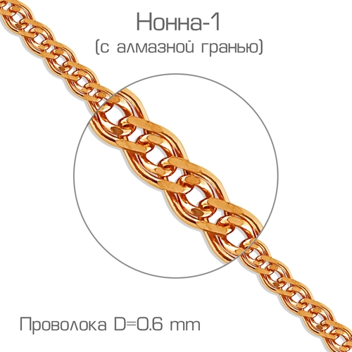 ЦНН20512060