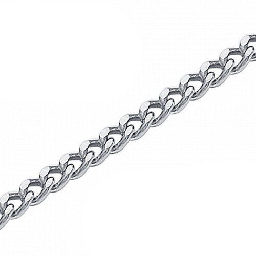 ПГр-250 ПГр-250