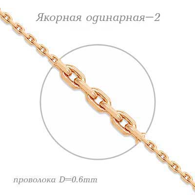 Цепь из красного золота Ювелирное изделие - Цепь из красного золота в магазине Best-Gold 119055