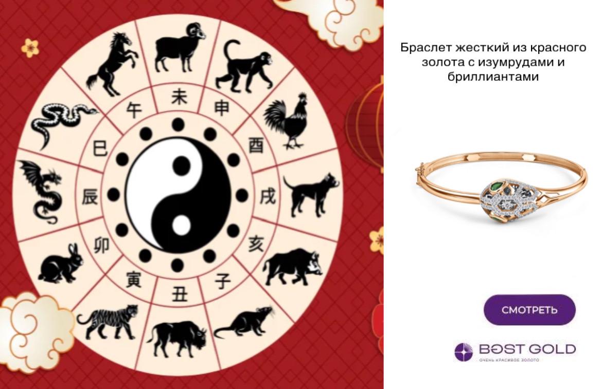 Китайский гороскоп 2025: прогноз для каждого знака по году рождения