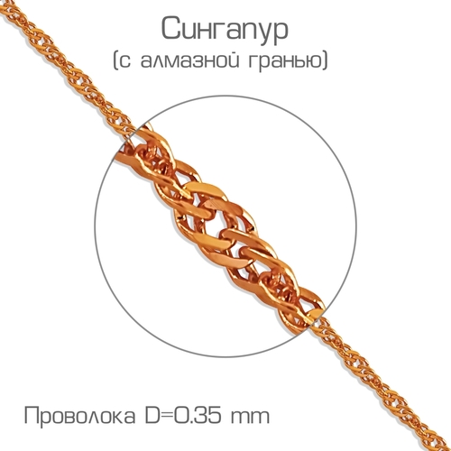 ЦПН20412035